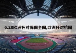 6.28欧洲杯对阵图全图,欧洲杯对抗图