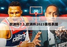 欧洲杯7.1,欧洲杯2023赛程表图