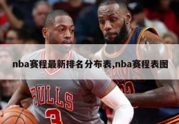 nba赛程最新排名分布表,nba赛程表图