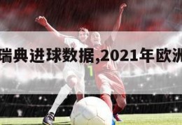 欧洲杯瑞典进球数据,2021年欧洲杯瑞典实力