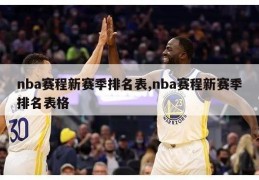 nba赛程新赛季排名表,nba赛程新赛季排名表格