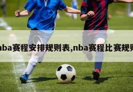 nba赛程安排规则表,nba赛程比赛规则