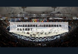 CBA目前最新排名,cba目前最新排名为什么不更新了