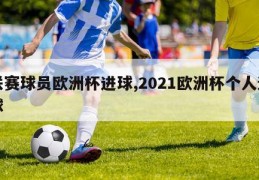 联赛球员欧洲杯进球,2021欧洲杯个人进球