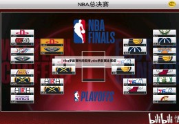 nba季前赛时间安排,nba季前赛比赛结果