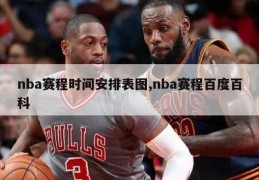 nba赛程时间安排表图,nba赛程百度百科