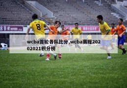 wcba首轮各队比分,wcba赛程20202021积分榜